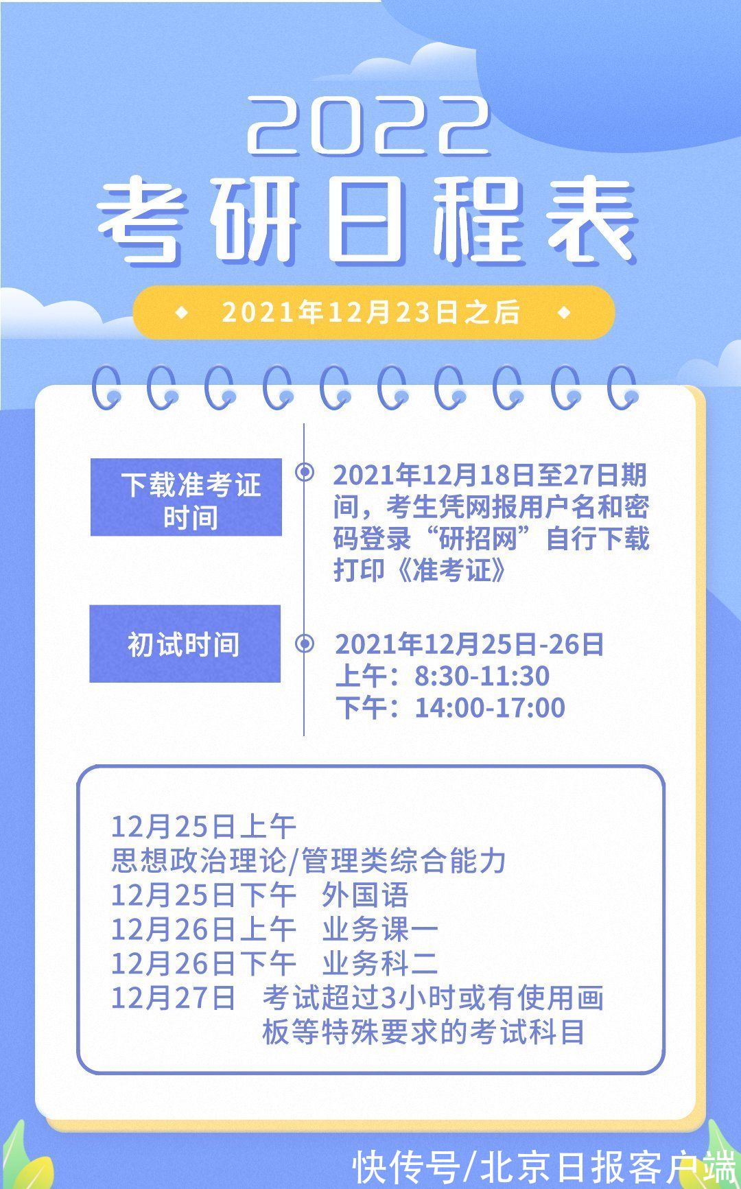 考研人|@考研人！12月25日，这些东西要带齐