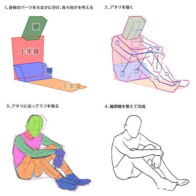 教程&女生坐地抱膝姿势怎么画?教你抱膝坐姿画法教程!