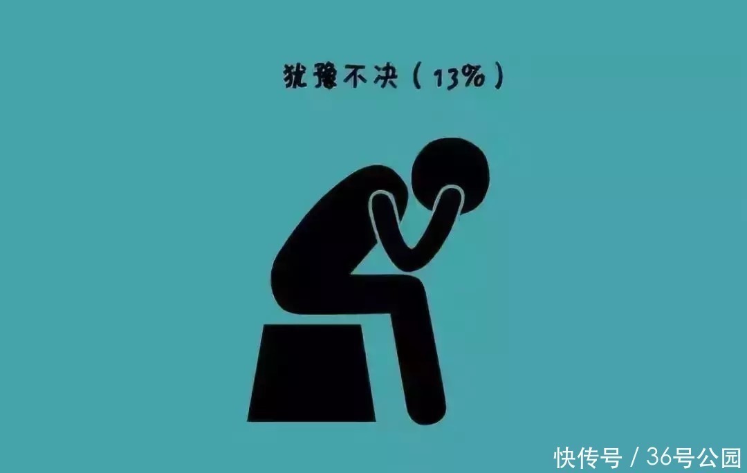 恐惧|人民日报:一个人没有出息的9大根源,条条扎心,希望您家孩子没有