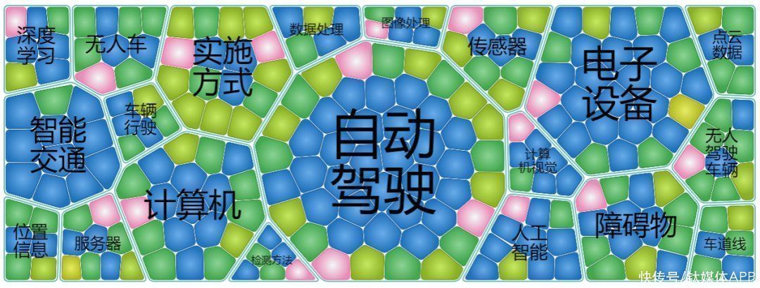 专利|我们深扒了3000条专利,看看百度的“汽车机器人”里装了什么秘密