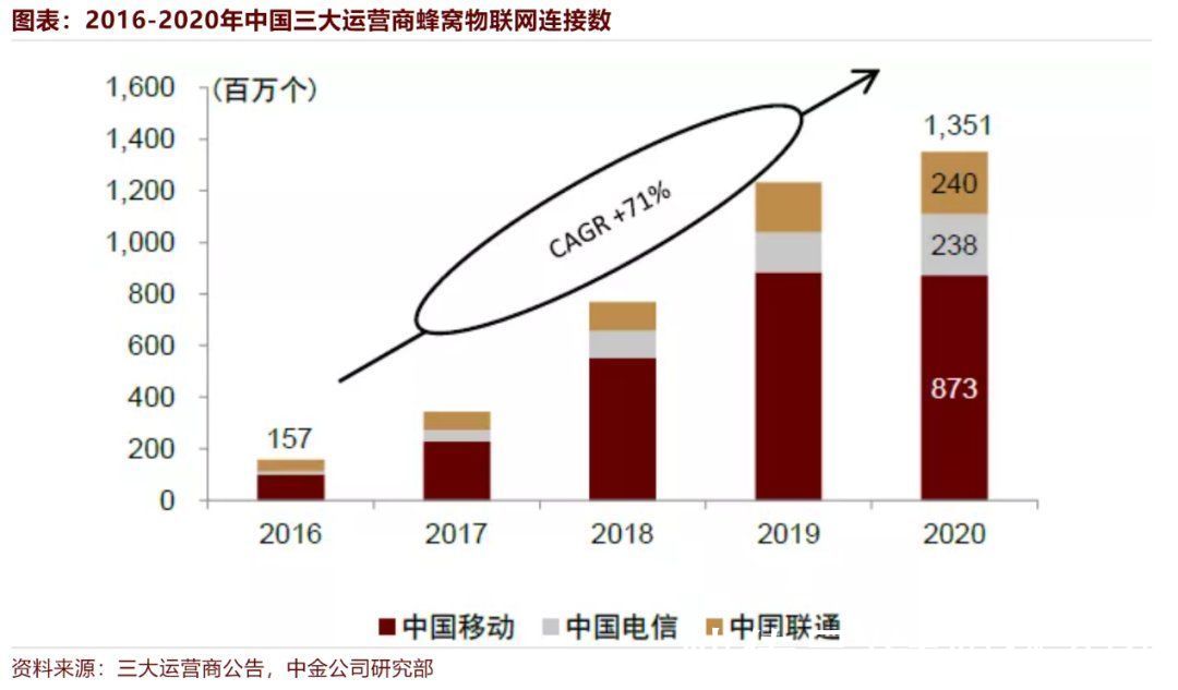 宇宙|元宇宙技术考