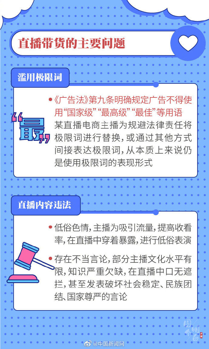 智商|直播带货的“智商税”，你交过多少？