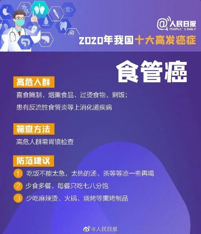 痛惜！温州一36岁年轻企业家肝癌晚期！只因平时不重视，确诊时已无法手术