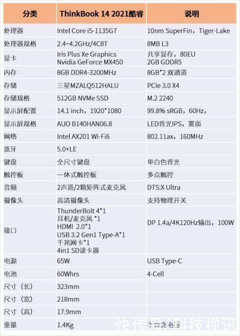 tiger|多接口TigerLake商用本 ThinkBook 14 2021酷睿版评测