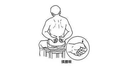 穴位|每天睡前做这3个动作,只需5分钟,补肾又延寿