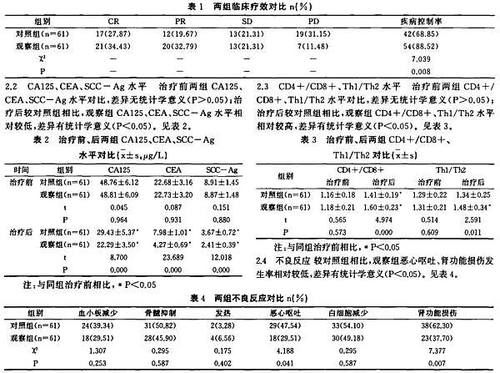 你信吗？“癌胚抗原高，回输5万一针的细胞就能防癌抗癌？”