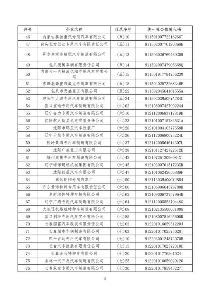 特别公示道路机动车辆生产企业名录|工信部发布《特别公示道路机动车辆生产企业名录》