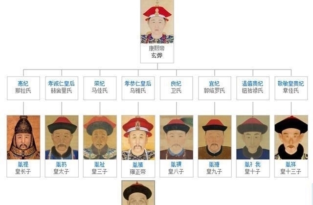 避讳|皇子中唯一不用避讳皇帝名讳的人,被誉为大清真正的“铁帽子王”