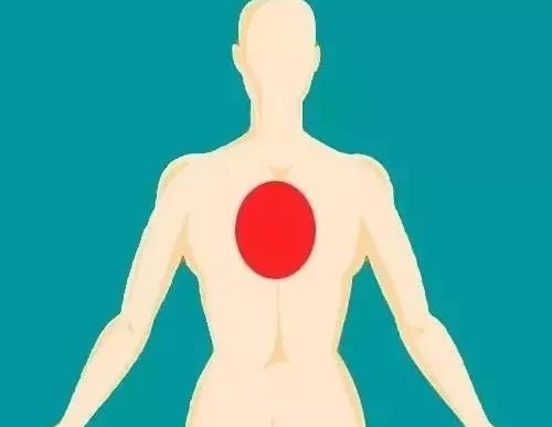 冠心病患者|近期高发！只因错了这一事，这对夫妻竟阴阳两隔