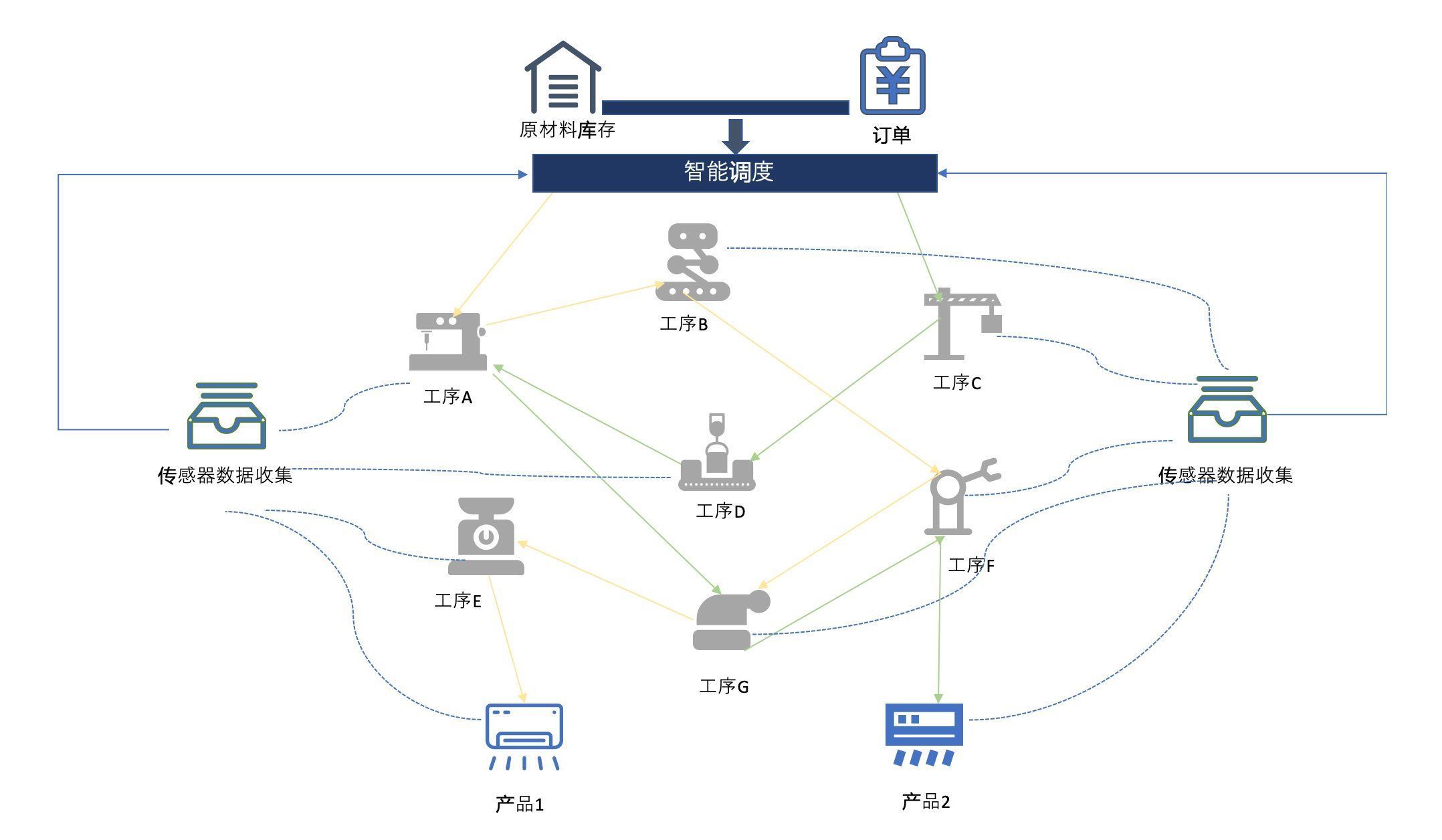 中国电商的下一个绝佳机会