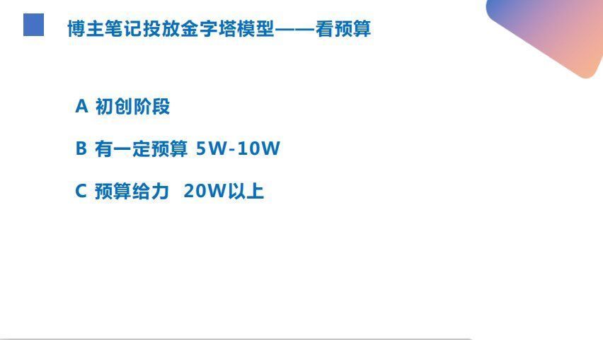 品牌|小红书品牌营销（二）：拆解了小红书500篇爆文，我们总结出这些套路——定博主