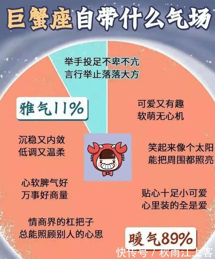 感情|十个巨蟹九个狠！