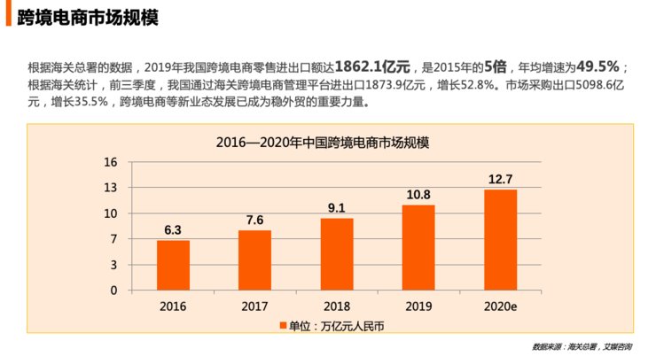 支付|首信易支付COO梅岭：支付公司“走出去”，需要避开哪些坑？