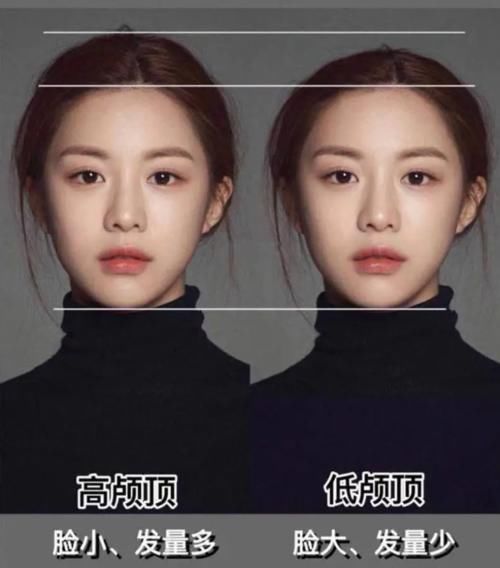 现在不是扎马尾的年代了,马尾辫显的脸大,还有“秃顶”的错觉