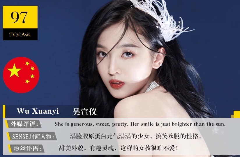  排名|亚太区最帅、美100张面孔，NPC3人，UNINE无人入围，THE9有6人