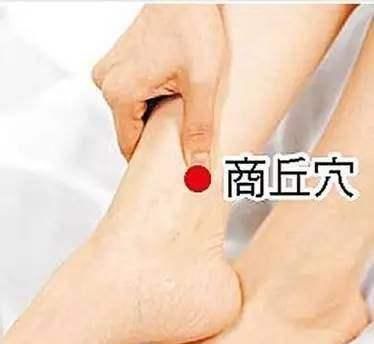 炎症|脾主运化,常按这几个穴位益于健脾,快来学学