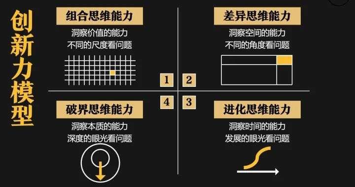 数字化升级|数字化趋势属于智者，数字化这波概念要不要跟？