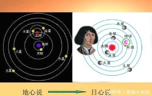 天体 夜空中看到的每一颗星星都是一个太阳么?