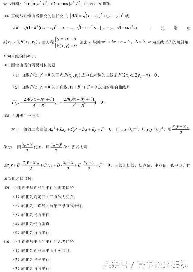 高中数学常用结论203条，每次考试都用到学霸都提前收藏啦