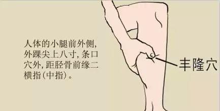  吃药|75个全身疾病特效穴，治病不花钱，一穴稳准狠！比吃药效果好10倍
