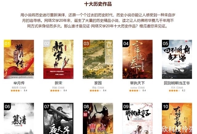 历史|见证·网络文学20年十大历史作品,新宋第二,赘婿,唐砖未入榜