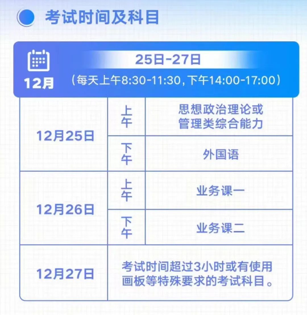 考研|今夜，为这457万人加油！