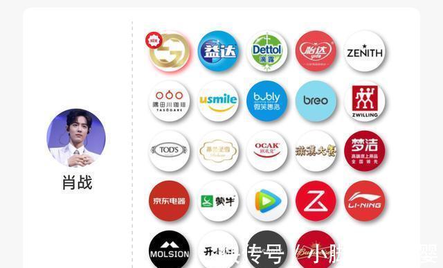 3次断层,肖战商业价值,堪称“天花板”