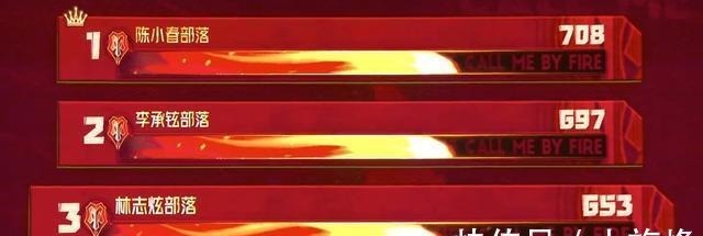 《披荆斩棘的哥哥》注定高开低走?皇族明显,节目组控票令人尴尬