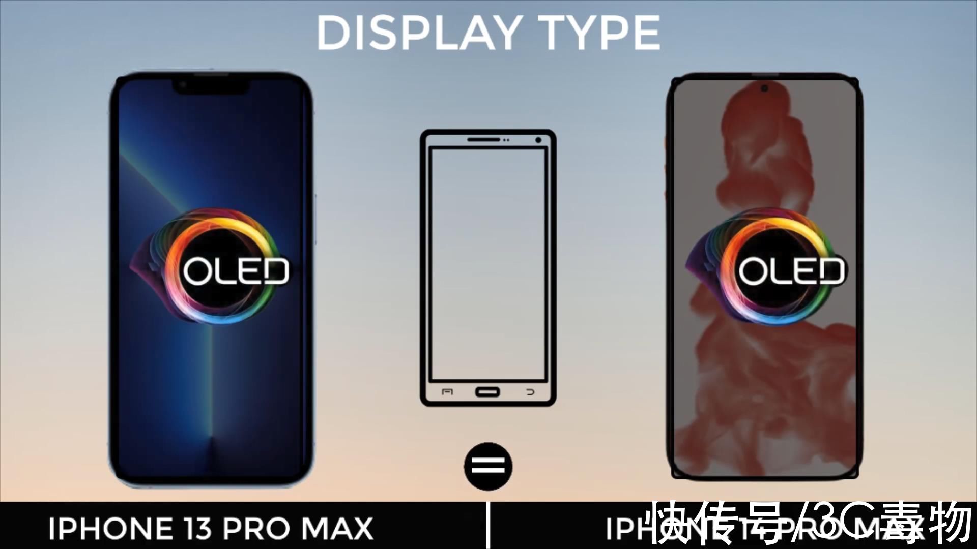 电池容量|“要命题”打孔屏 PK 刘海屏，iPhone14ProMax和13ProMax该怎么选