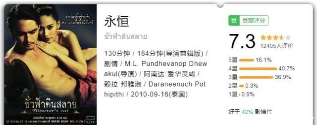 考验|这个泰国的“不伦虐恋”告诉我们,爱情经不起考验