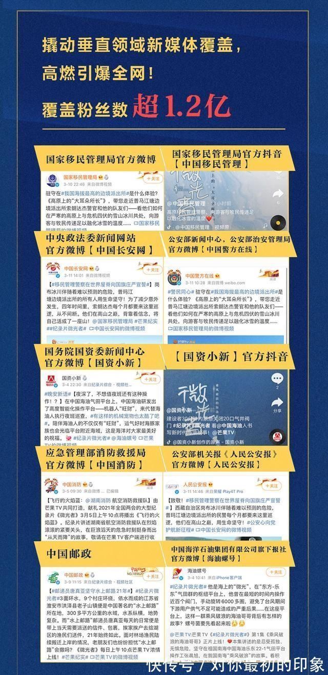 大熊猫|芒果TV《微光者》高燃收官!走最难的路,见最可爱的人|导演手记