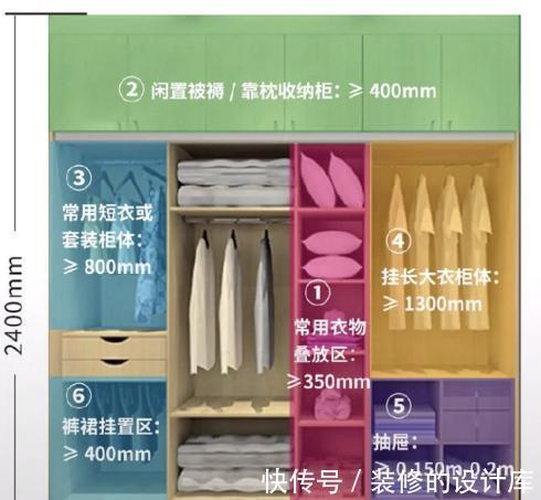 良心|老工长总结200套房装修经验,尤其是这33点,网友评论:太良心了