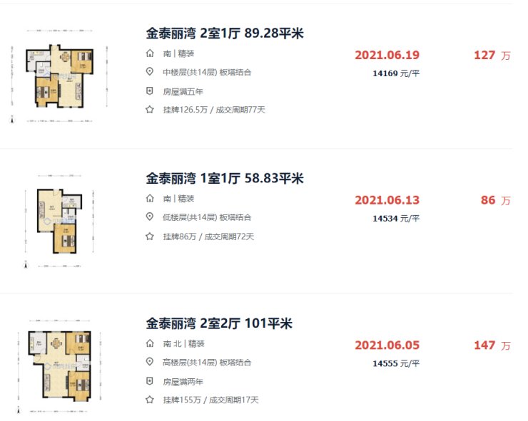 板块|多年配角要翻身?天津这个沉寂的板块要凭借新筹码“再次吸睛”!