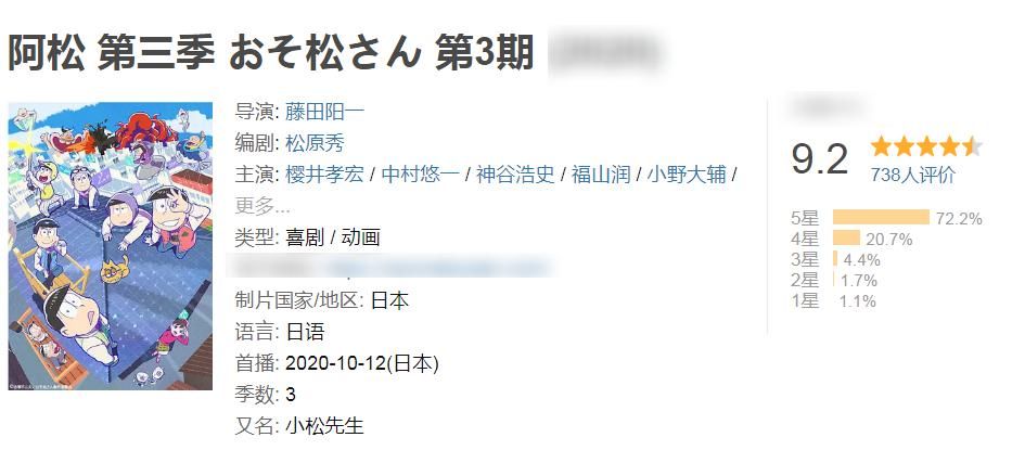 合适|经典老番新作：《阿松》三季宣告面世，高能剧情不合适下饭看