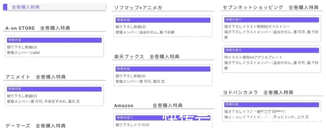 LL|B站仍未播放LL新番,中文配音热议,日本网友则吐槽官方太狠?