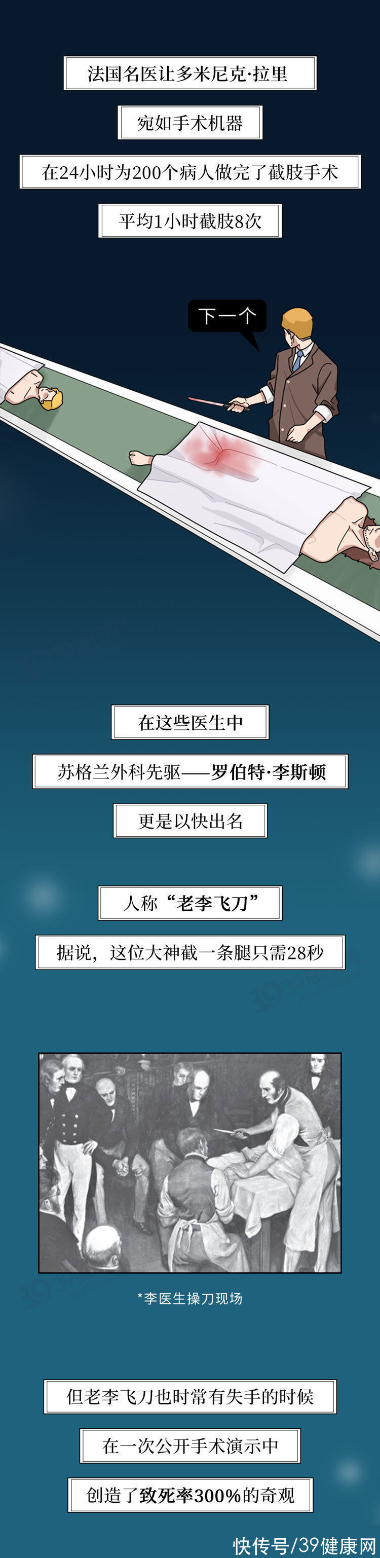 发展史|一场手术死亡率300%的外科医生：给我28秒，我能卸下你一条腿