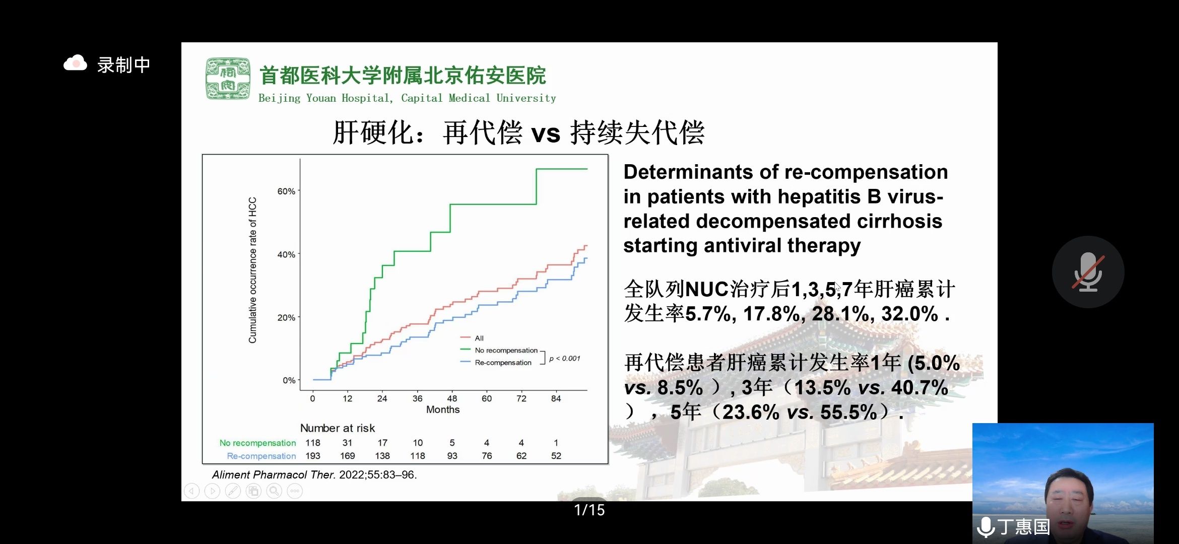 原发性肝癌|丁惠国教授《原发性肝癌高危人群的分层筛查与监测：临床实践》