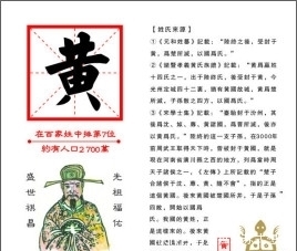 华夏民族18000个姓氏,必有你的姓氏。深入探究姓氏的始祖(上)