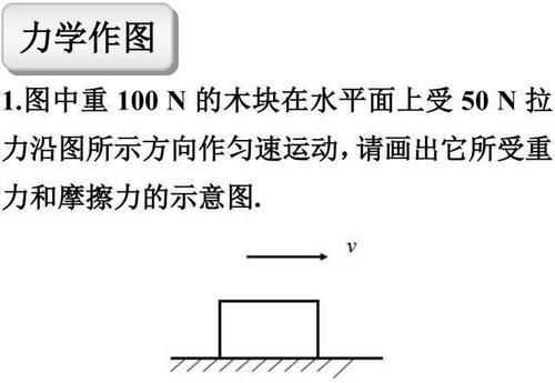 中考物理答题规范汇总，这些地方最容易扣分！