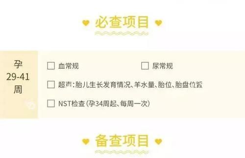 莆田系|是不是孕期必须要按照医生规定的内容去产检?