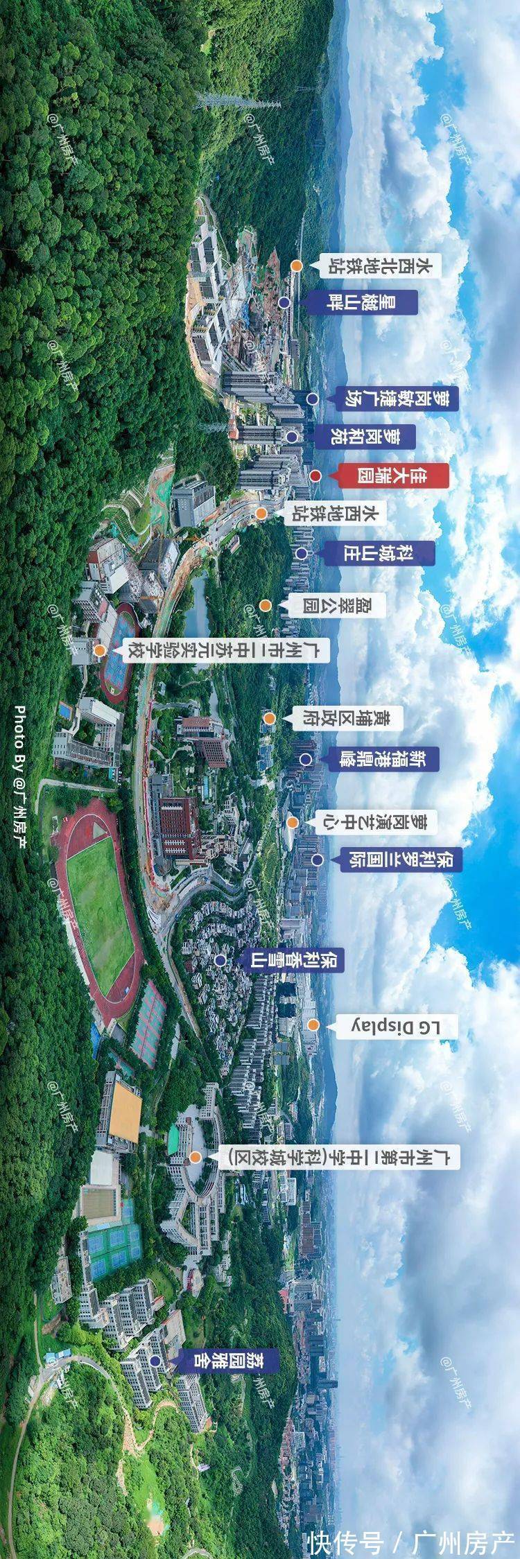 样板房|买房＝拆“盲盒”？科学城区府，这个准现楼表示不服