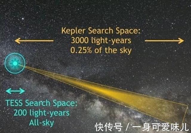 大刘|被推上神坛的《三体》有多少科学,有多少BUG,最大BUG又是什么?