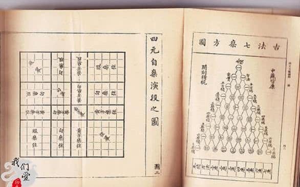  祖先|中华数学极简史：我们祖先那些领先世界的数学成就