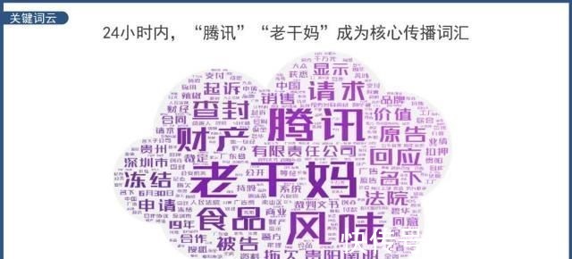 萝卜章|腾讯被群嘲背后不只是一场全民娱乐这么简单
