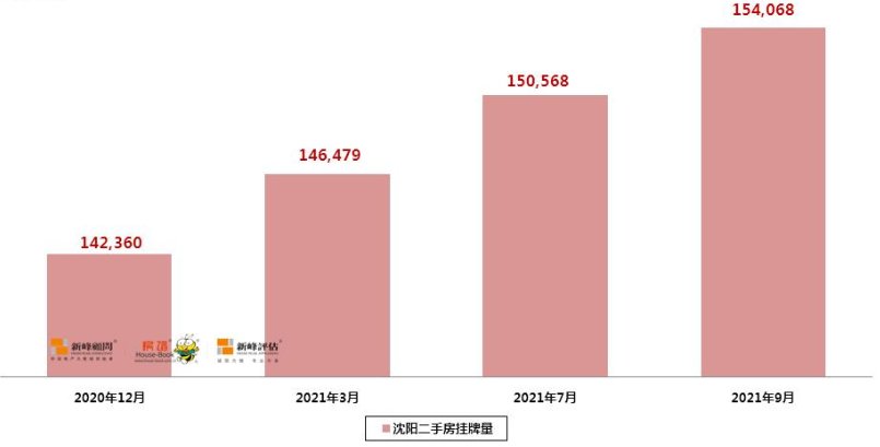 乐居财经|王浩：中介功守道