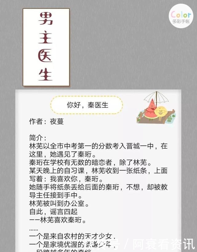 男主是医生的文全程无虐点,又苏又甜,甜到蛀牙!