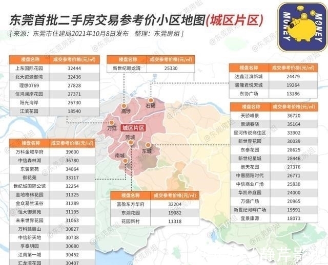 参考价|地图来了！东莞218个二手房交易参考价小区，都在这了