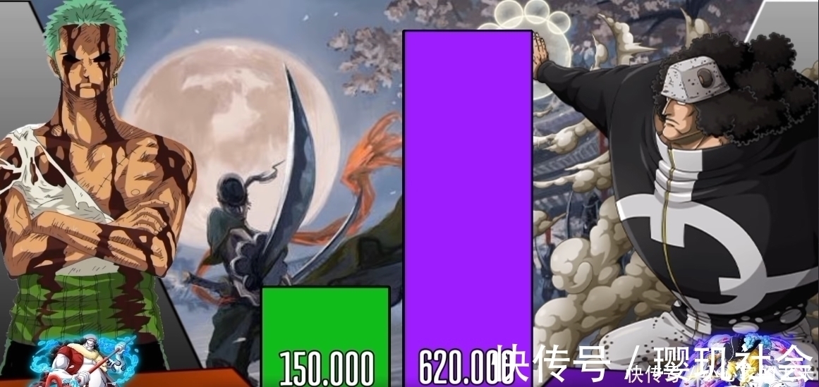 巴基|索隆与25位对手战力对比图!第一剑豪进击之路,是用刀砍出来的