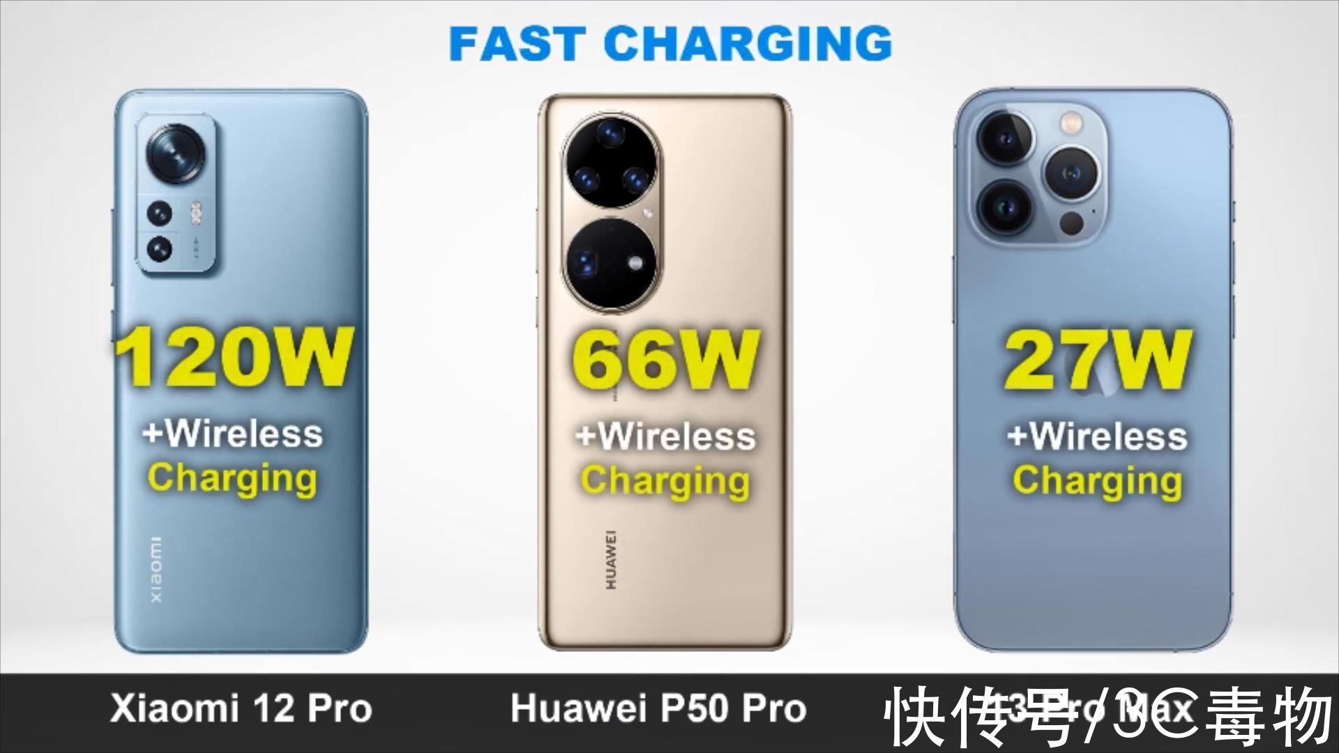 华为p50pro|小米12Pro、华为P50Pro、iPhone13ProMax对比，谁才是顶流旗舰机