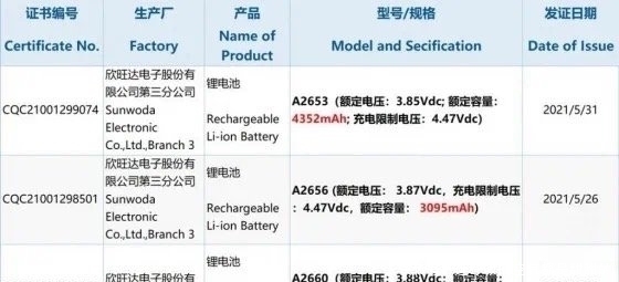 幅度|新款iPhone13发布会不用看了，你想知道的全在这儿，近年来升级幅度最大